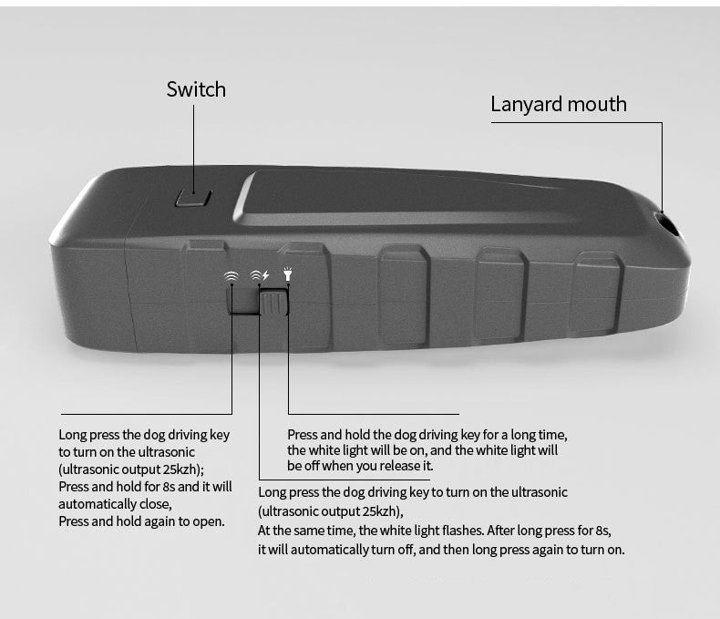 Ultrasonic Dog Training Bark Control Handheld Bark Deterrent Device Portable