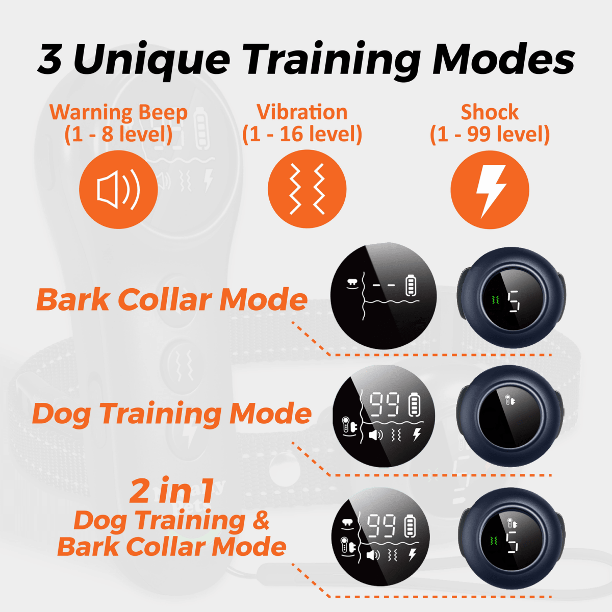 NeoAlly 2-in-1 Dog Training Bark Control Rechargeable Waterproof Collar Device